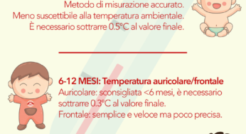 Come misurare la febbre ad un bambino piccolo.
